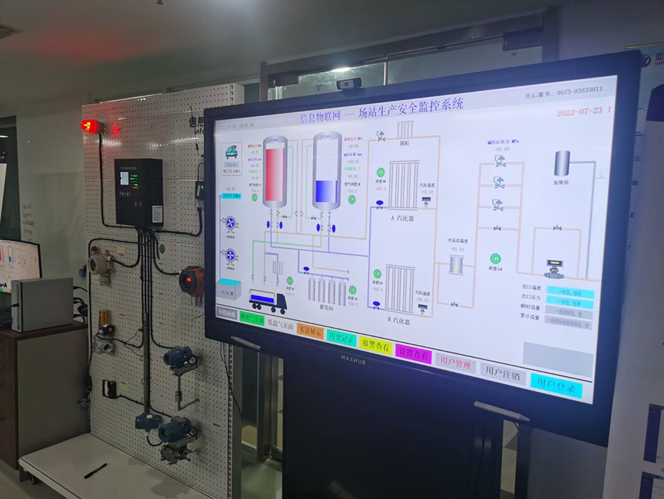 液化氣LNG/LPG儲罐區(qū)集中監(jiān)控現(xiàn)場實拍